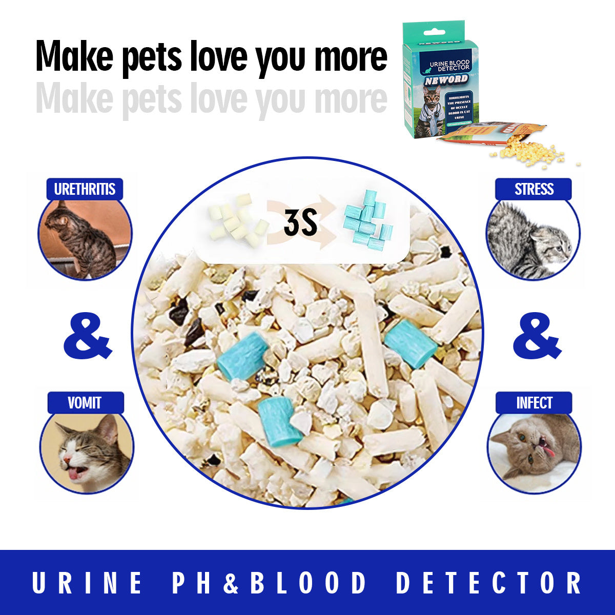 SmartSift: Self-Monitoring Cat Litter